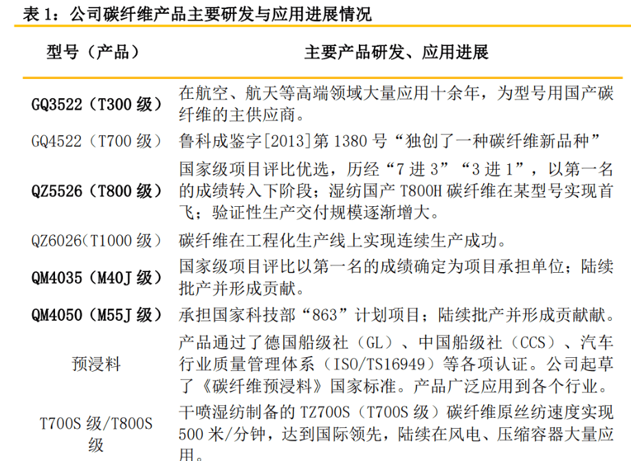 500tkcc新奥门中特钢49049,现状解答解释定义_优选版67.28