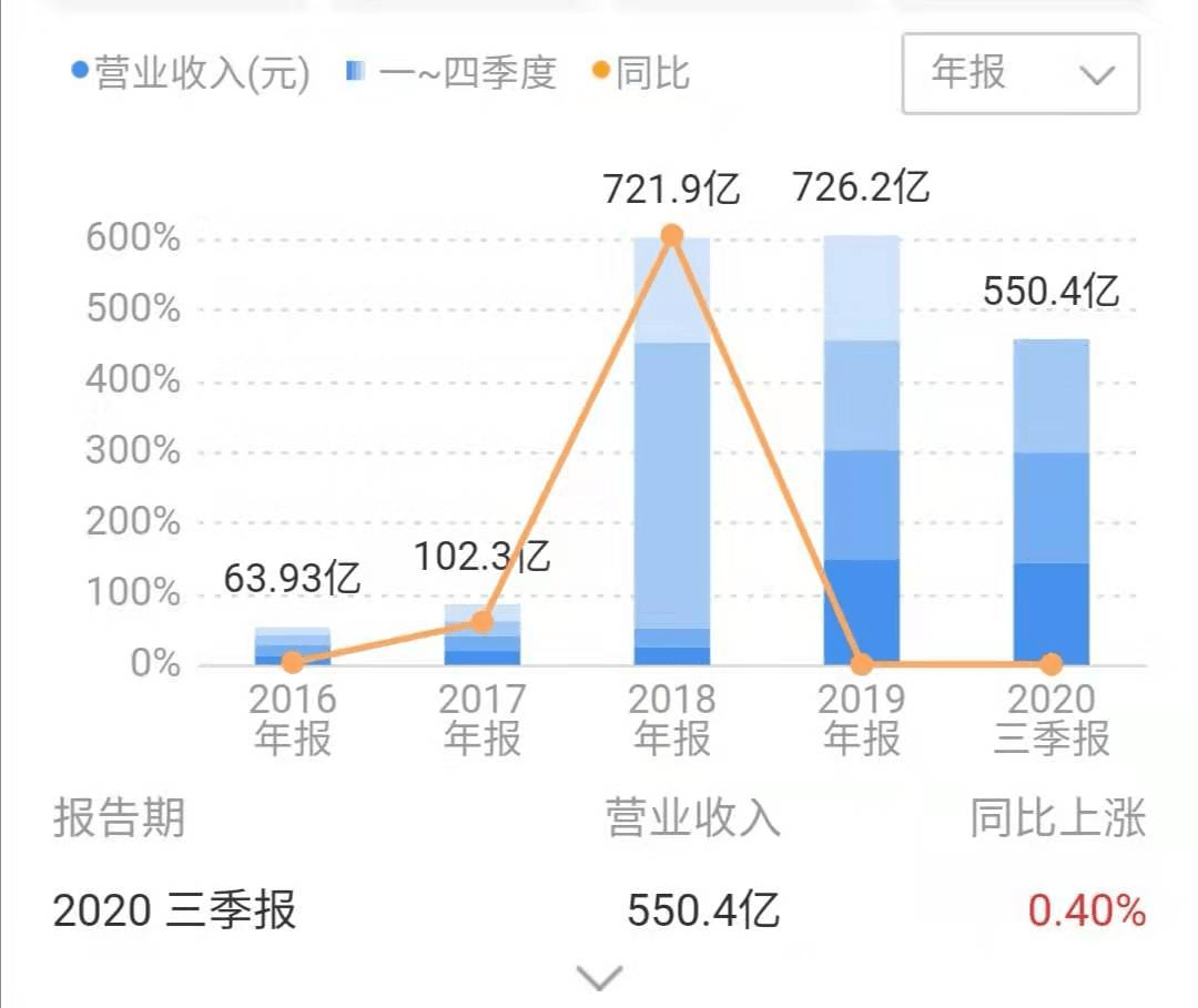 500tkcc新奥门中特钢49049,高效解答解释定义_Advance38.686