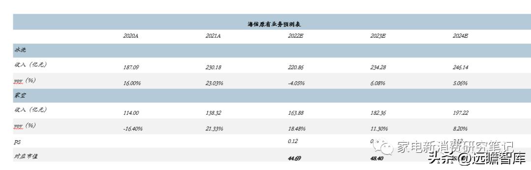 2024新奥精准资料免费提供,权威解答解释定义_尊贵版42.813