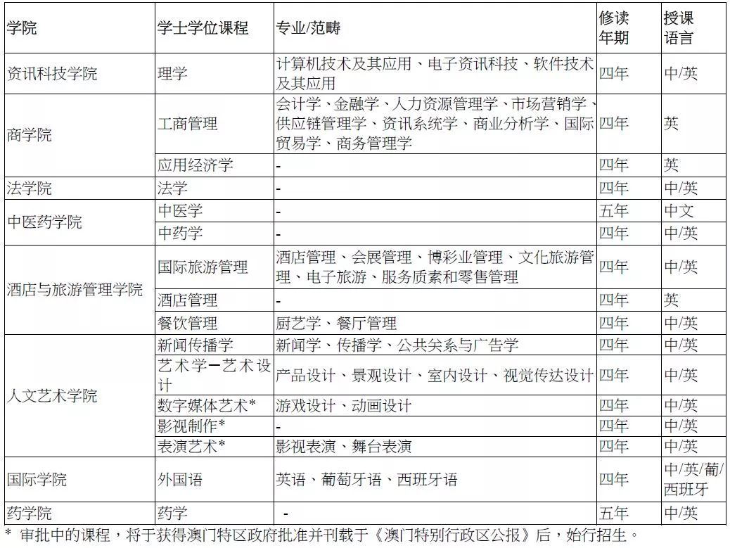 2024新奥历史开奖记录表一,科技评估解析说明_粉丝款85.173