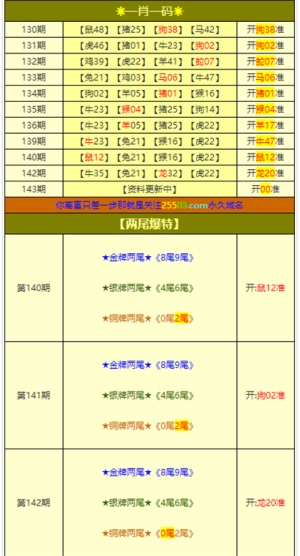 澳门三肖三码100%的资料,平衡性策略实施指导_复刻版44.201