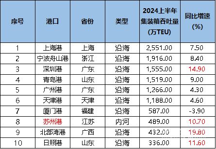 2024年12月2日 第13页