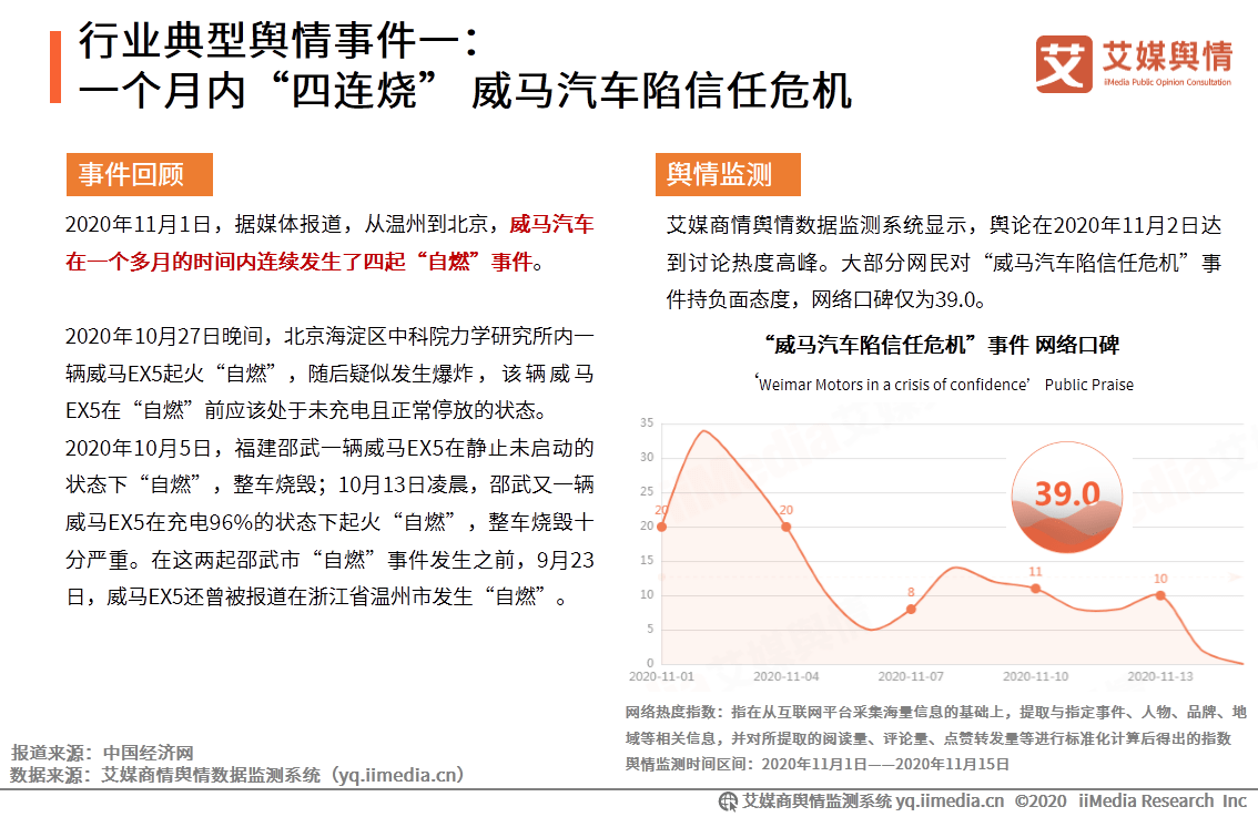 2024年11月新冠高峰,深层数据策略设计_策略版17.871