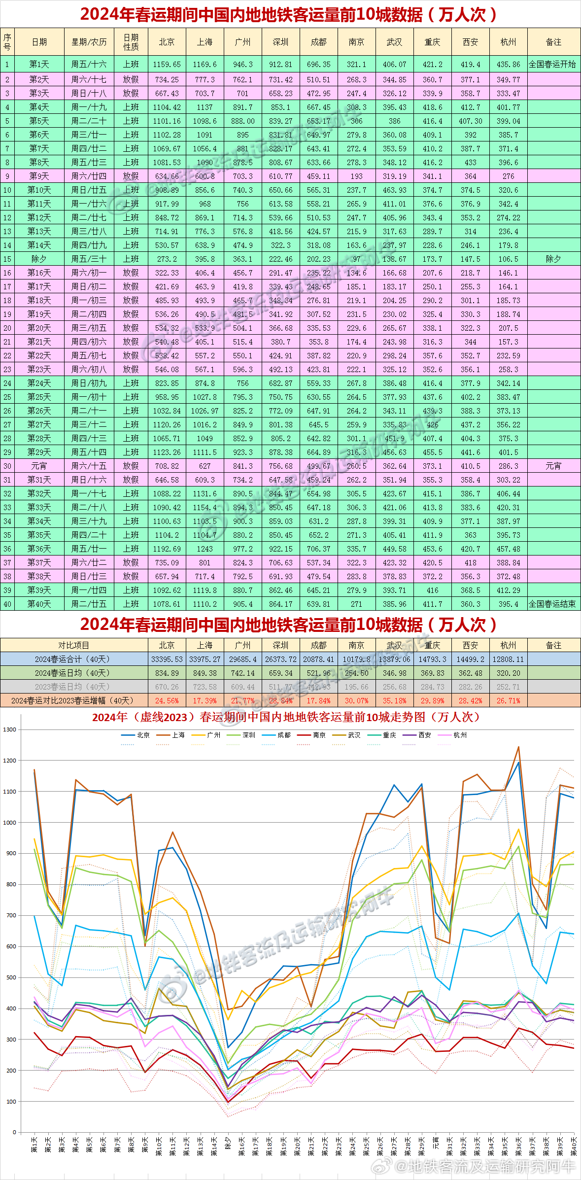 2024新澳今晚开奖号码139,诠释分析定义_FHD版65.380