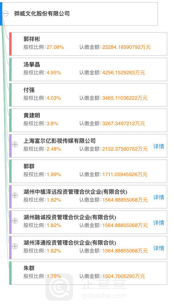 骅威文化股票最新消息全面解读