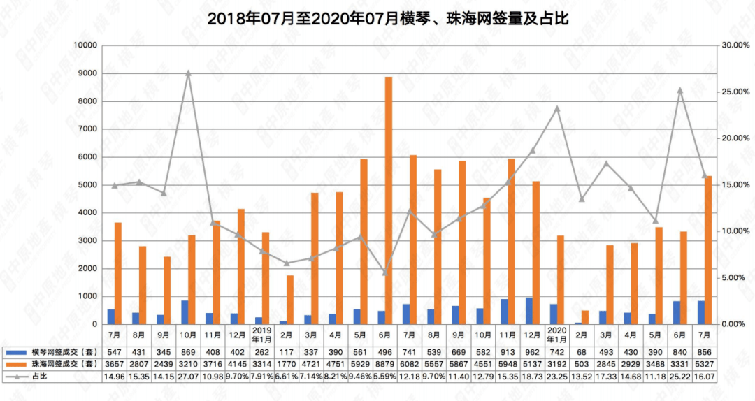 新澳门资料免费长期公开,2024,实地分析数据设计_专家版12.104