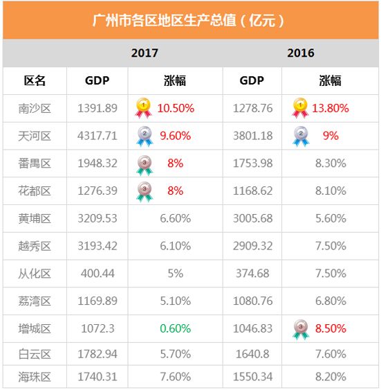 香港广州猜猜特诗,深入数据应用执行_QHD35.321