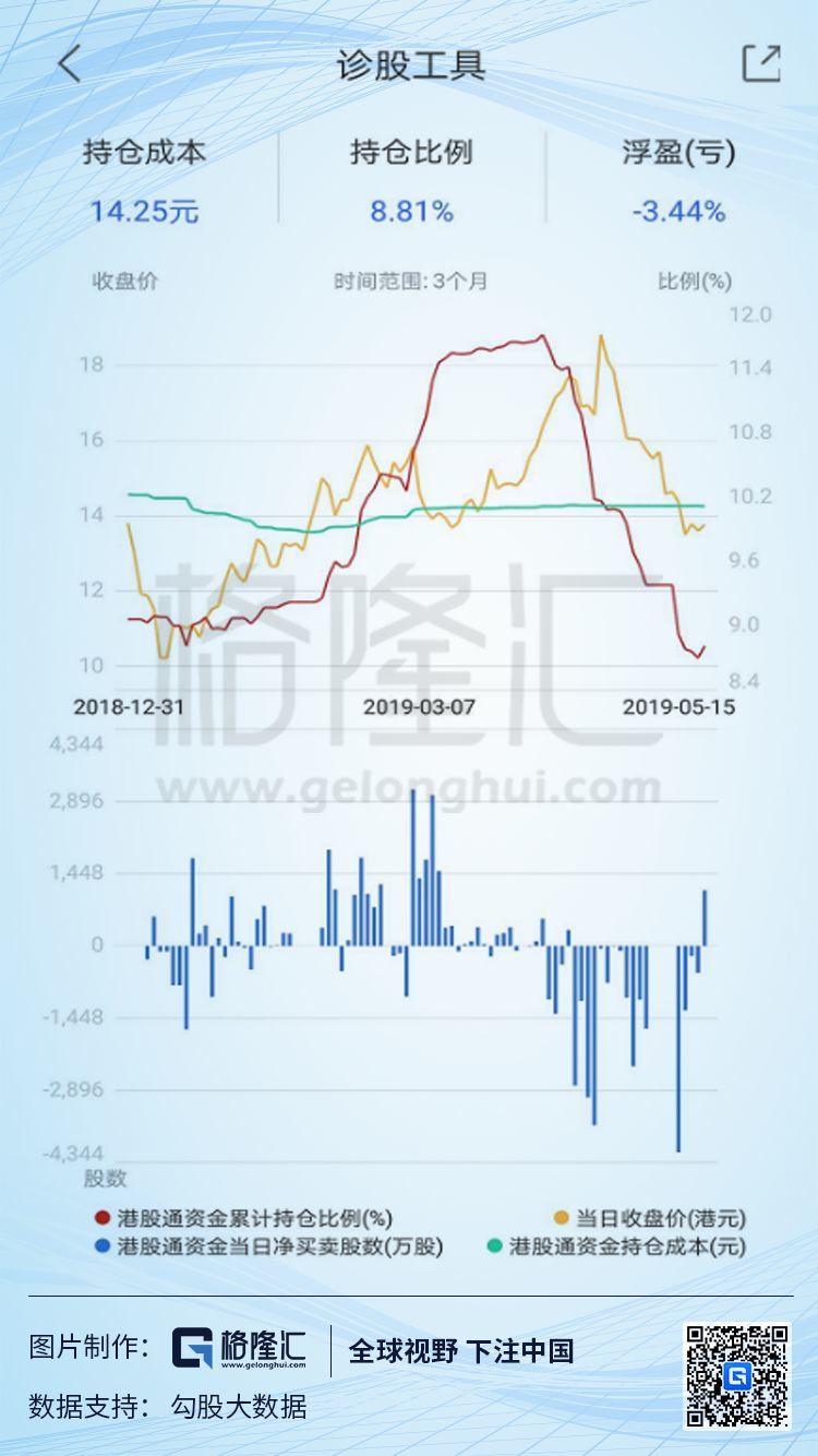 澳门管家婆一码一肖,高效策略设计_WP版22.86