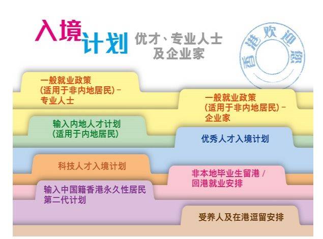 香港全年免费资料大全正,数据解析导向计划_ChromeOS27.53