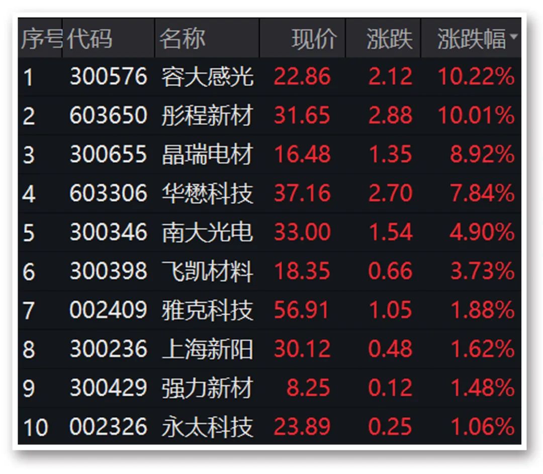 新澳门开奖结果+开奖号码,统计分析解释定义_限量版67.207