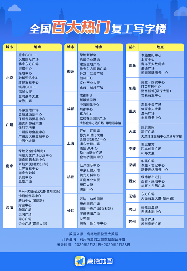 2024年12月3日 第96页