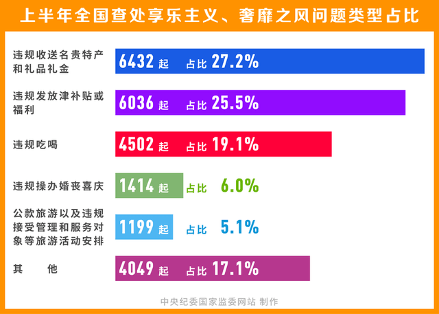 2924新奥正版免费资料大全,经典案例解释定义_V297.536