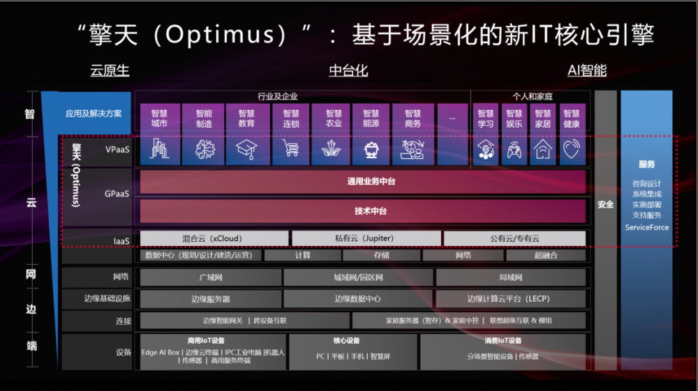 2024新澳天天彩免费资料,快速解答计划设计_Tablet47.16