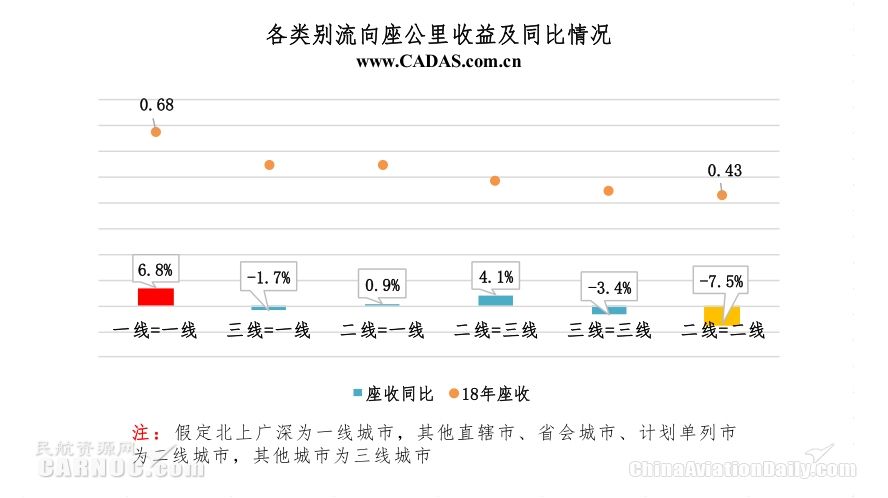 澳门三肖三码精准100,实证数据解析说明_升级版8.164