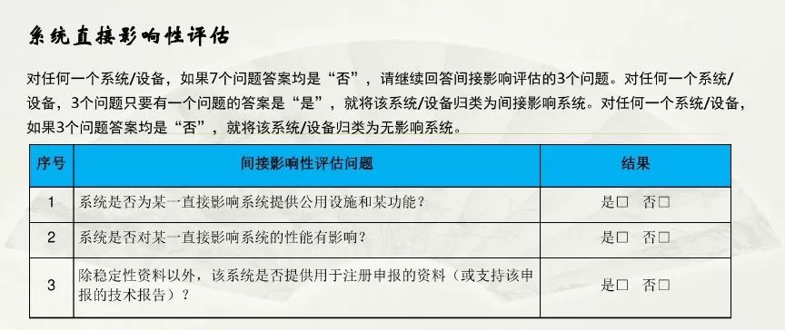 澳门三肖三码精准100%澳门公司介绍,现状评估解析说明_macOS47.461