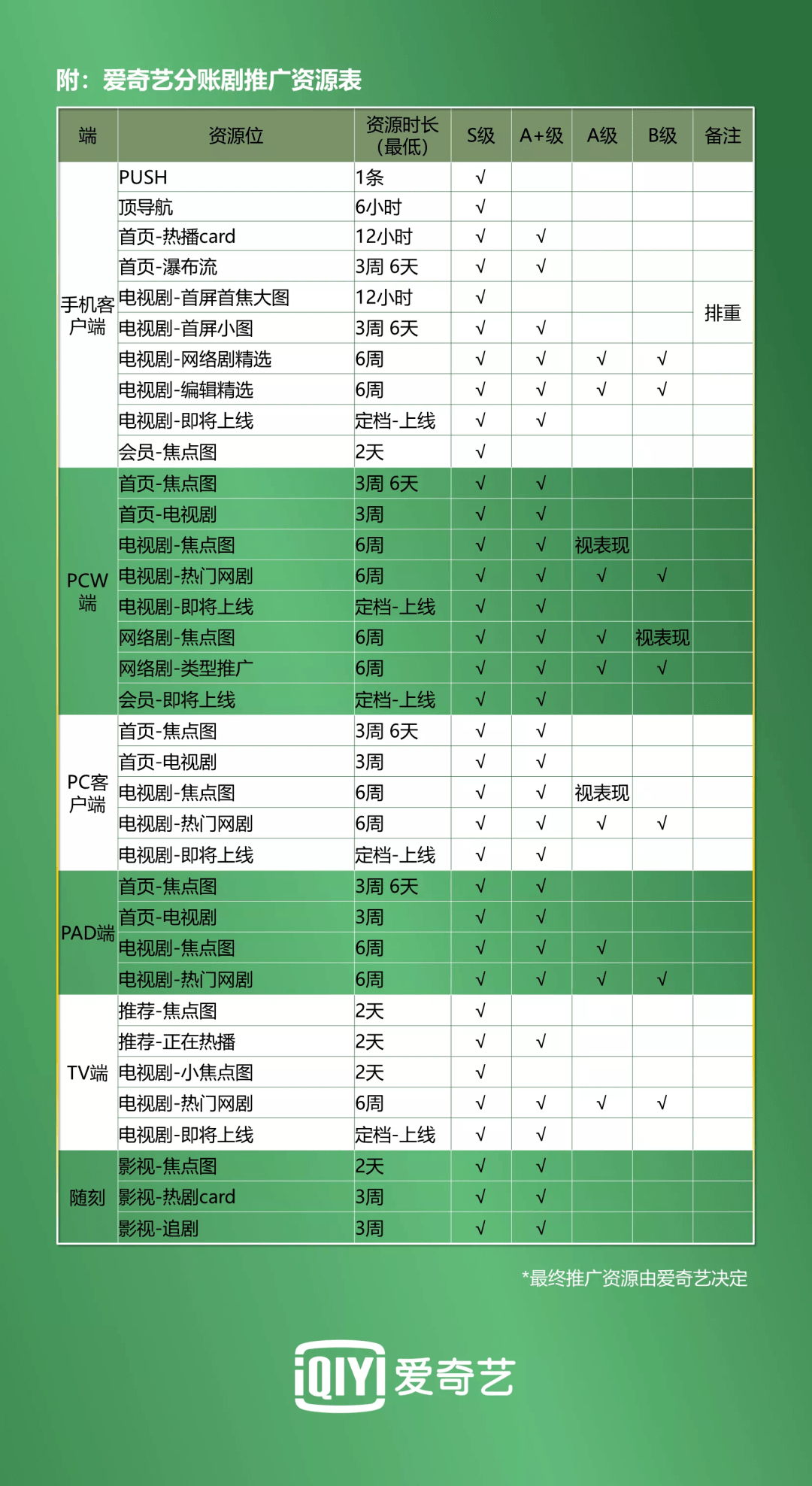 2024澳门天天六开奖怎么玩,实地解读说明_FHD13.434