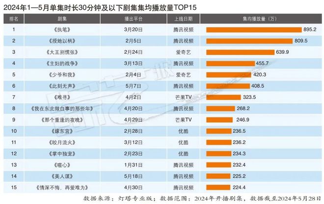 澳门六开奖最新开奖结果2024年,灵活解析方案_macOS68.944