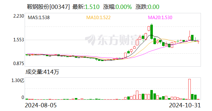 新奥天天正版资料大全,收益解析说明_AR50.21