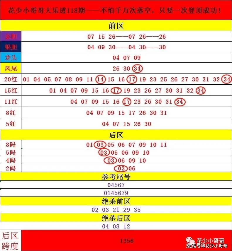 2024今晚新澳门开奖号码,诠释说明解析_8K47.991