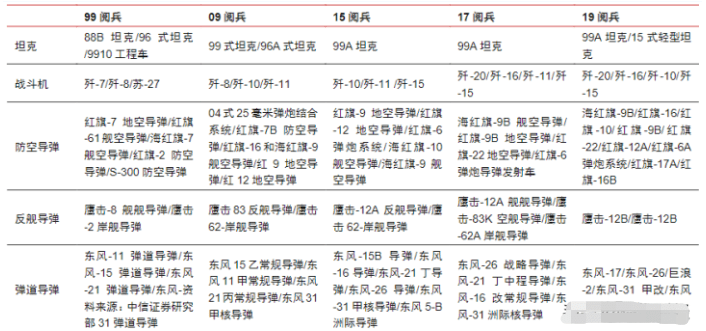 2024新奥彩开奖结果记录,现状评估解析说明_L版71.986