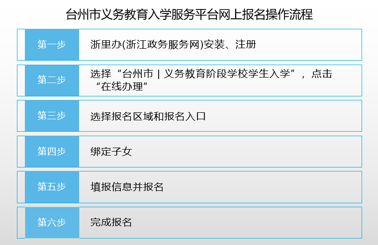 澳门六开奖结果今天开奖记录查询,广泛方法解析说明_WP39.628