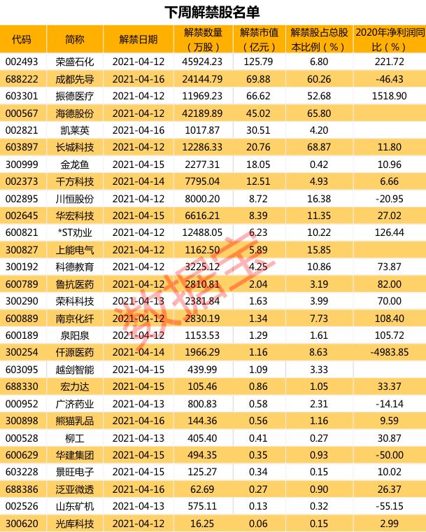 仟源医药最新消息综述，2017年发展概览