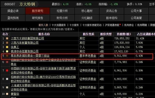 天健集团股票最新消息全面解读与分析