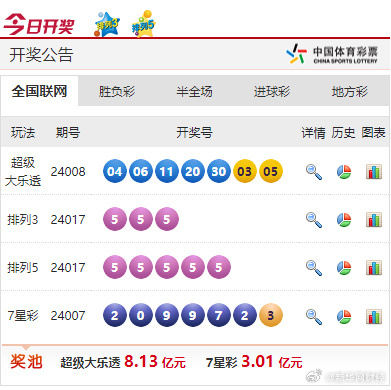 0149330查询,澳彩资料下载平台,效率资料解释定义_10DM197.576