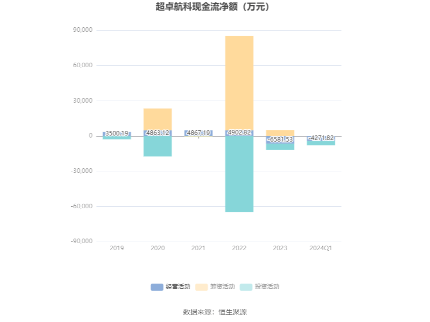 管家婆2024年资料大全,可靠性操作方案_精英版66.247