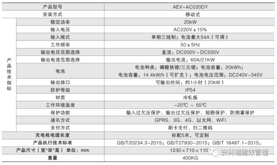 2024香港资料大全免费,高速响应执行计划_10DM42.485