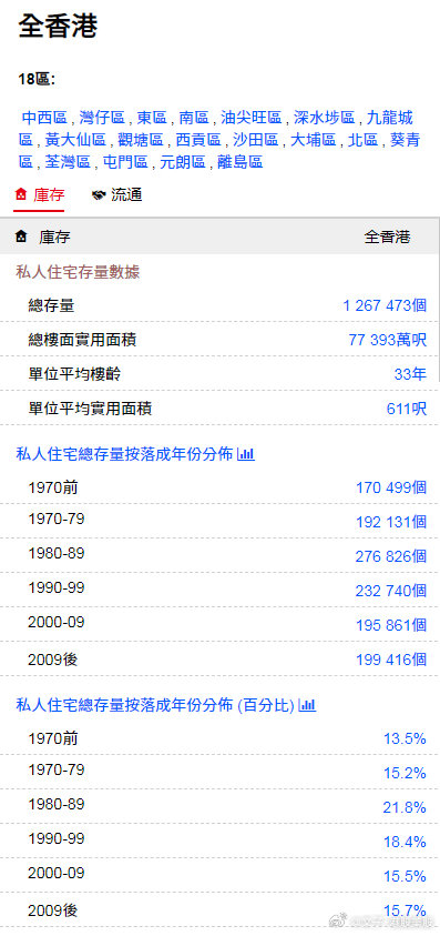 香港大众网免费资料查询网站,灵活实施计划_体验版92.139