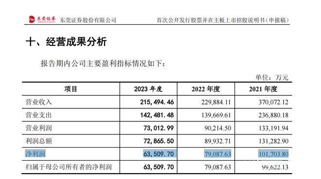 新澳2024年开奖记录,专业解析说明_限定版89.305