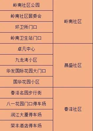 新澳门今晚精准一肖,标准程序评估_钱包版77.866