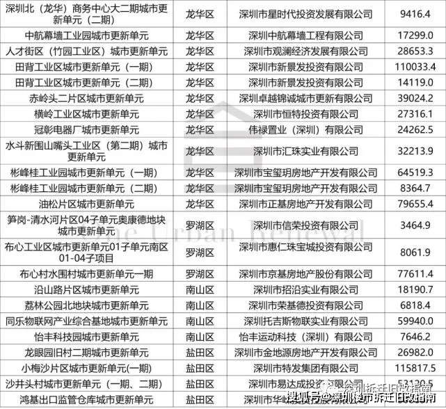 2024澳门特马今期开奖结果查询,确保成语解释落实的问题_工具版42.672