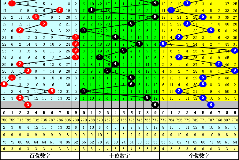 三肖必中特三肖中特,综合评估解析说明_完整版25.836