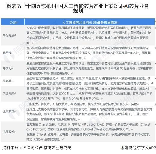 白小姐三肖三期必出一期开奖2023,未来规划解析说明_Harmony28.873