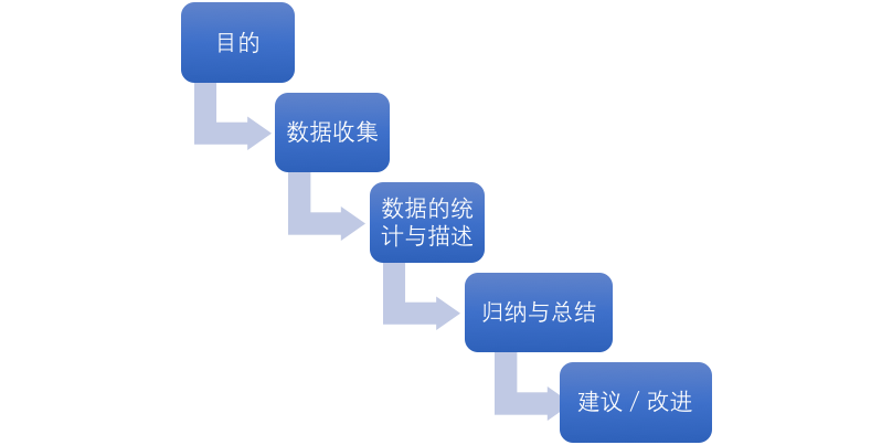 49图库图片+资料,数据整合执行策略_VR29.684