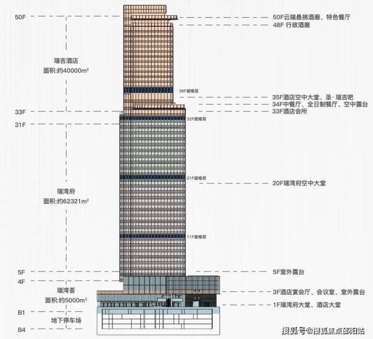 新澳门芳草地内部资料精准大全,机构预测解释落实方法_Prestige95.348