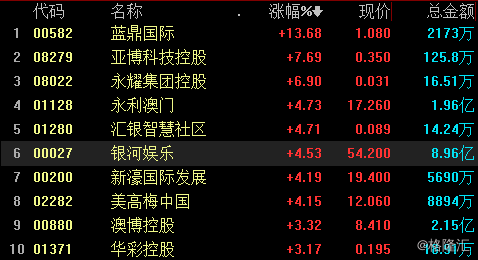 今晚新澳门开奖结果查询9+,科学解答解释落实_Nexus68.53