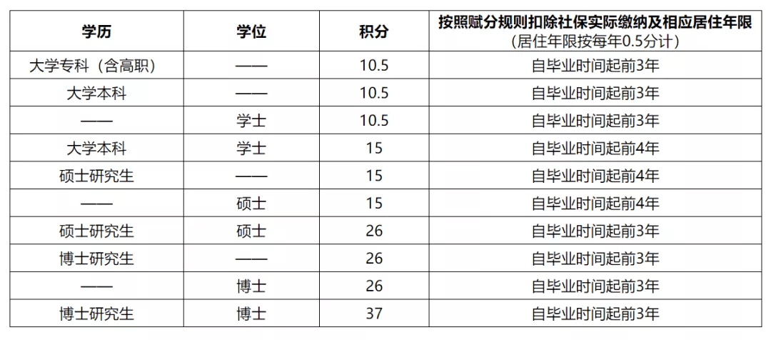 澳门开奖结果+开奖记录表生肖,创新定义方案剖析_L版27.500