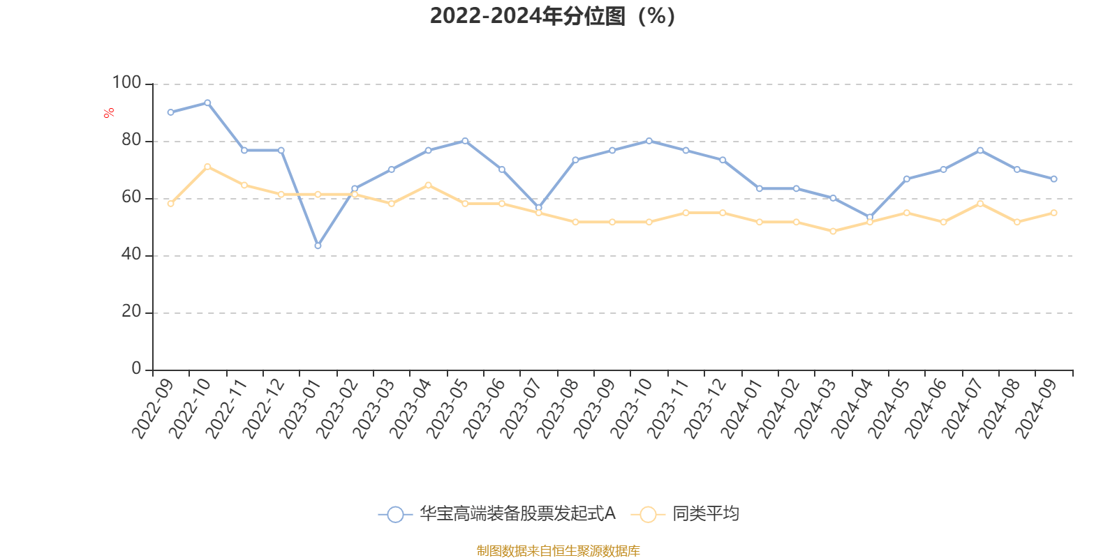 2024澳门开奖历史记录结果查询,前沿评估解析_suite34.118