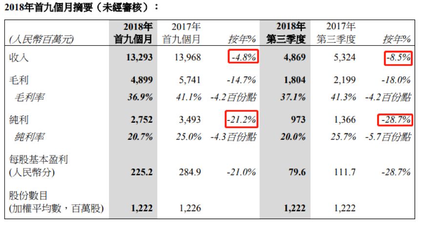 024天天彩资料大全免费,科学分析解析说明_特供版29.623