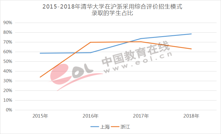 澳门4949开奖结果最快,资源整合实施_3D54.664