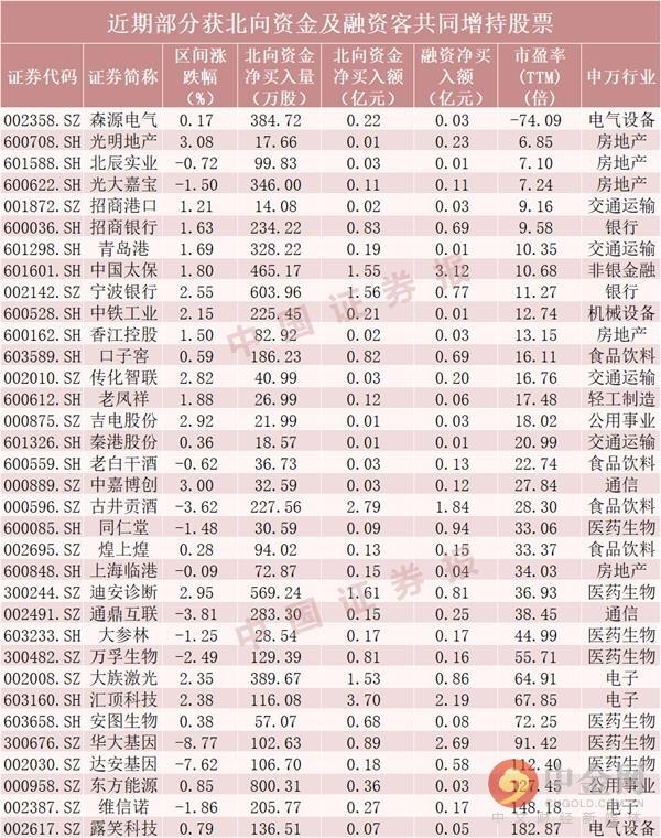 中铁工业股票最新消息全面解读