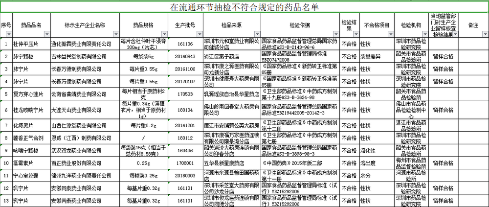 澳门一肖一码伊一特一中,诠释分析解析_FHD20.317