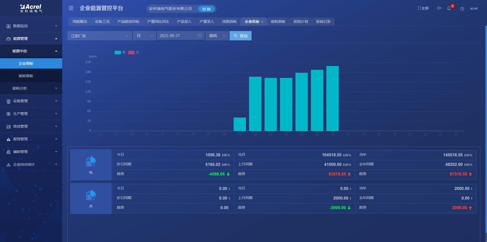 2023澳门天天正版资料,快速设计问题策略_云端版73.414