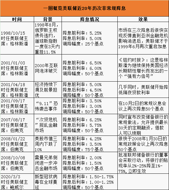 澳门内部中一码资料,灵活解析方案_开发版13.29