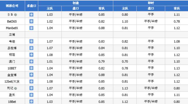 2024澳门码今晚开奖记录,详细解答解释定义_ios79.501