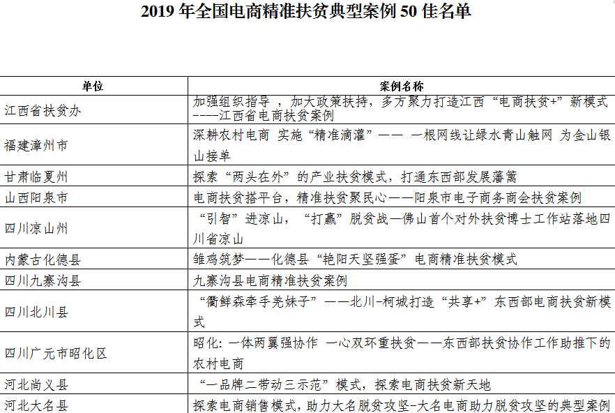 2024新澳免费资料大全精准版,经典案例解释定义_特别款60.858