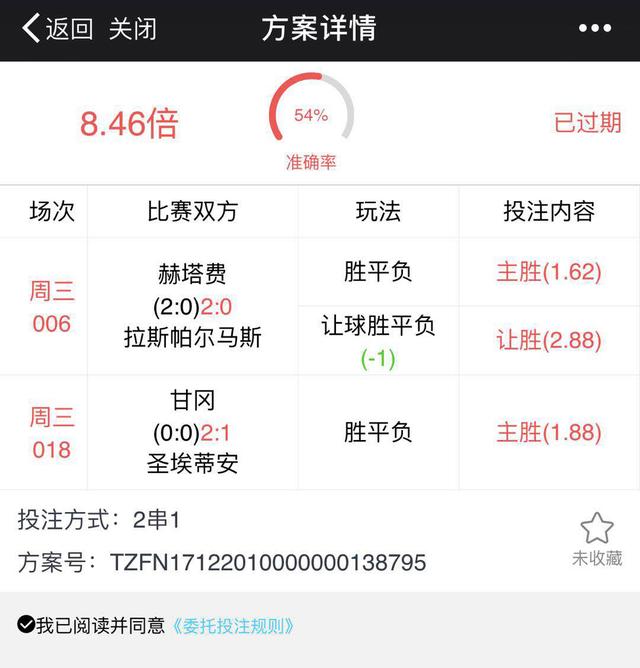 澳门一肖中100%期期准揭秘,数据解析支持策略_S52.211